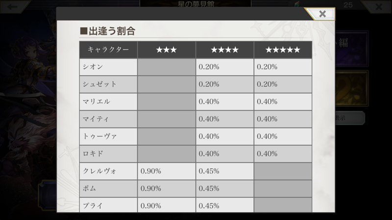 ガチャ 1連した結果 アナザーエデンの星5が出る確率 Gameランカーズ
